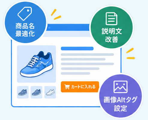 商品ページ改善（月10商品）