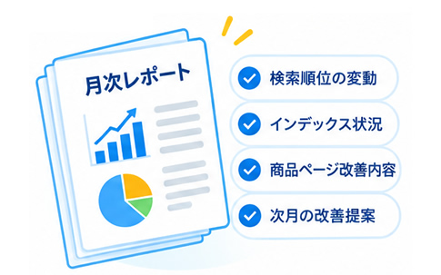 毎月の改善レポート付き